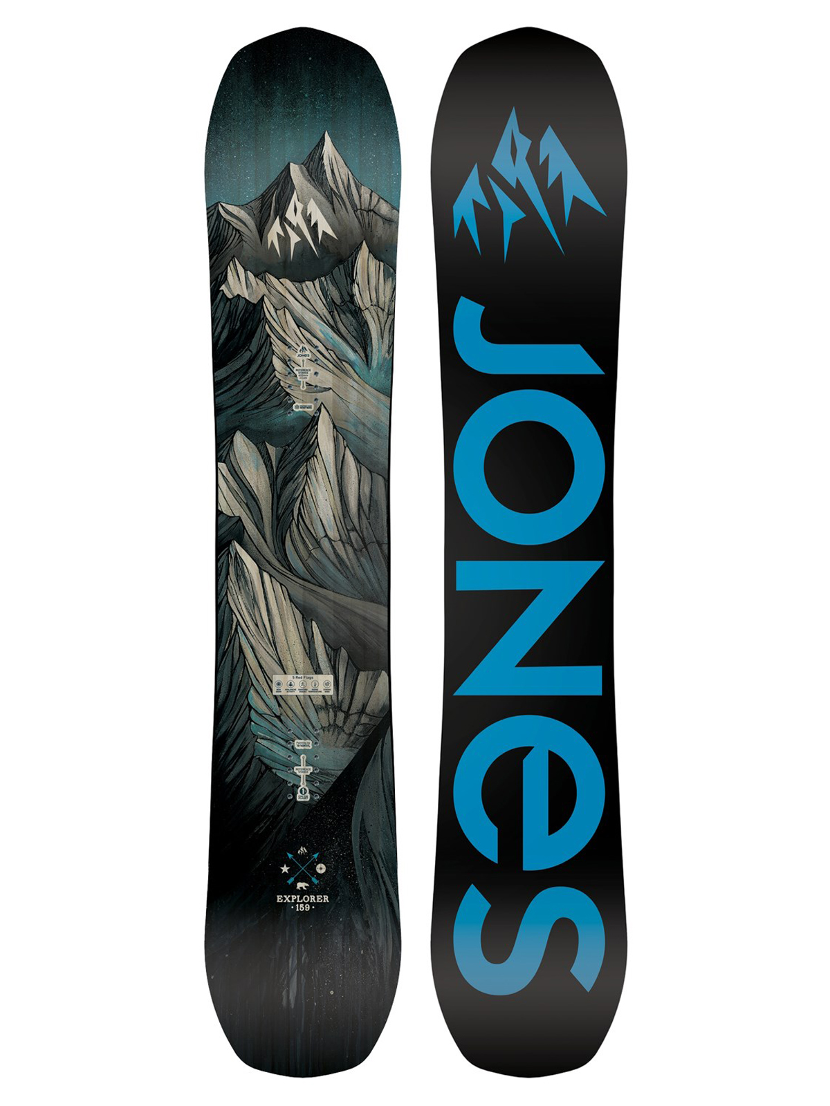 Męska Deska snowboardowa Jones Snowboards Explorer (black/blue)