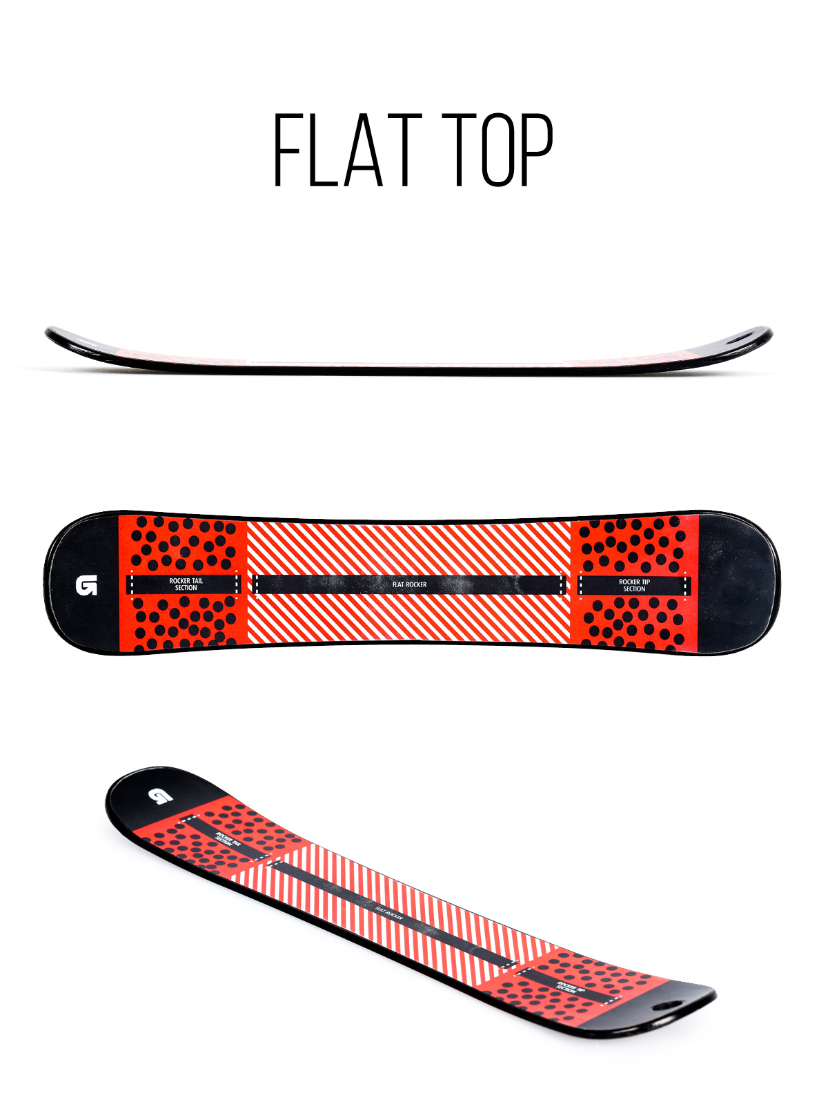 Męska Deska snowboardowa Burton Ripcord (wi20 poprawione na wi23) wi20