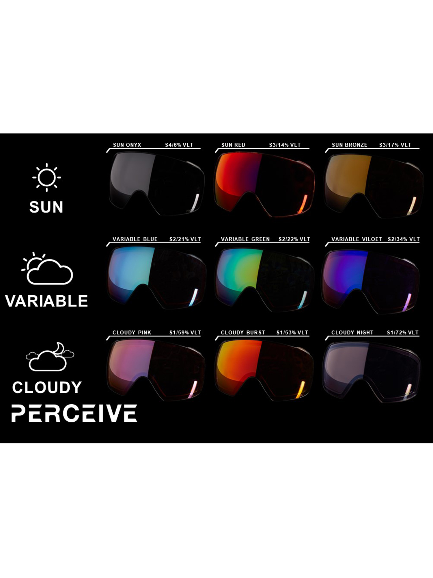 Gogle Anon M2 (black/perceive sunny red)