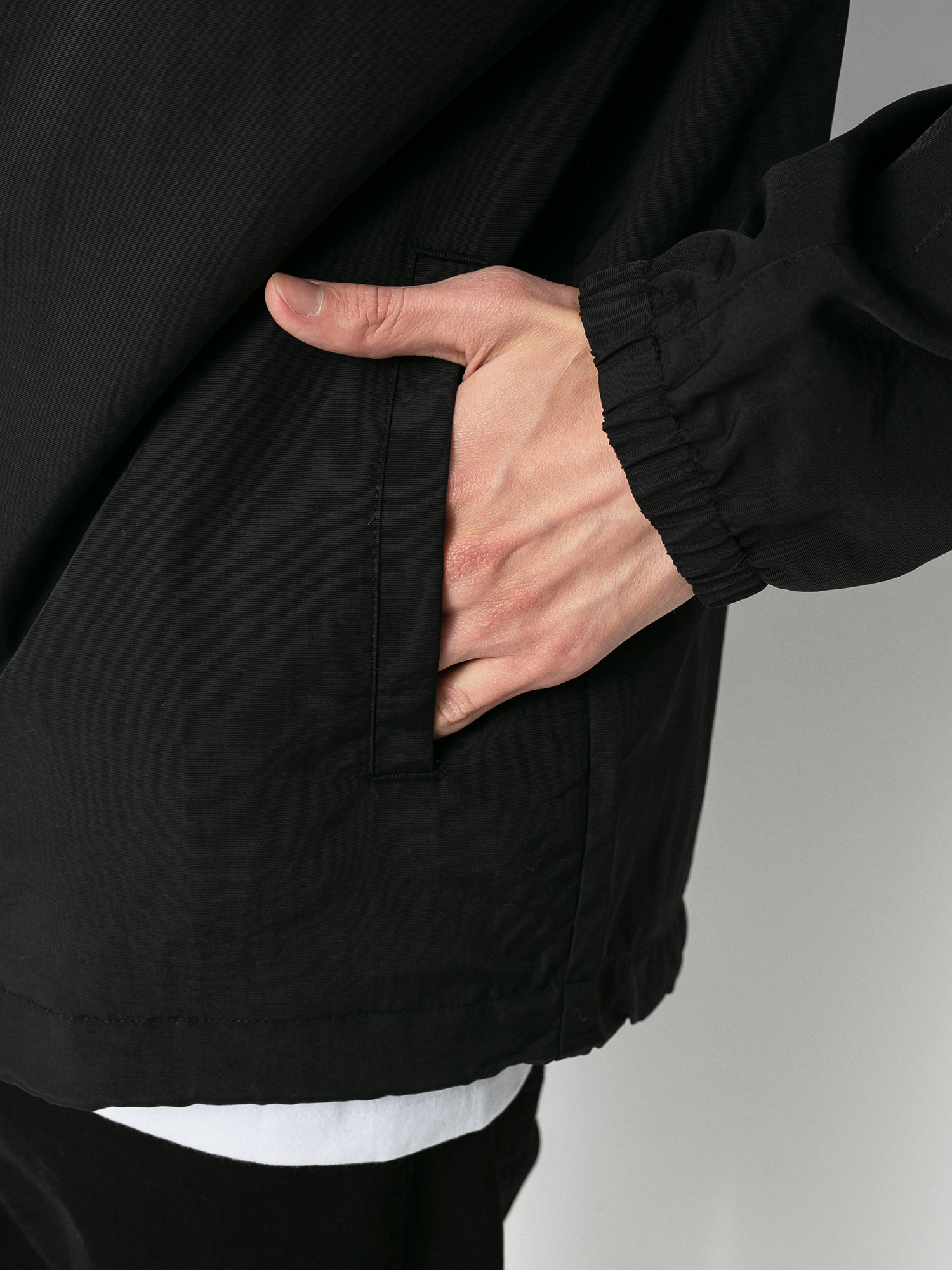 Kurtka HUF Essentials Zip Standard Shell (black)