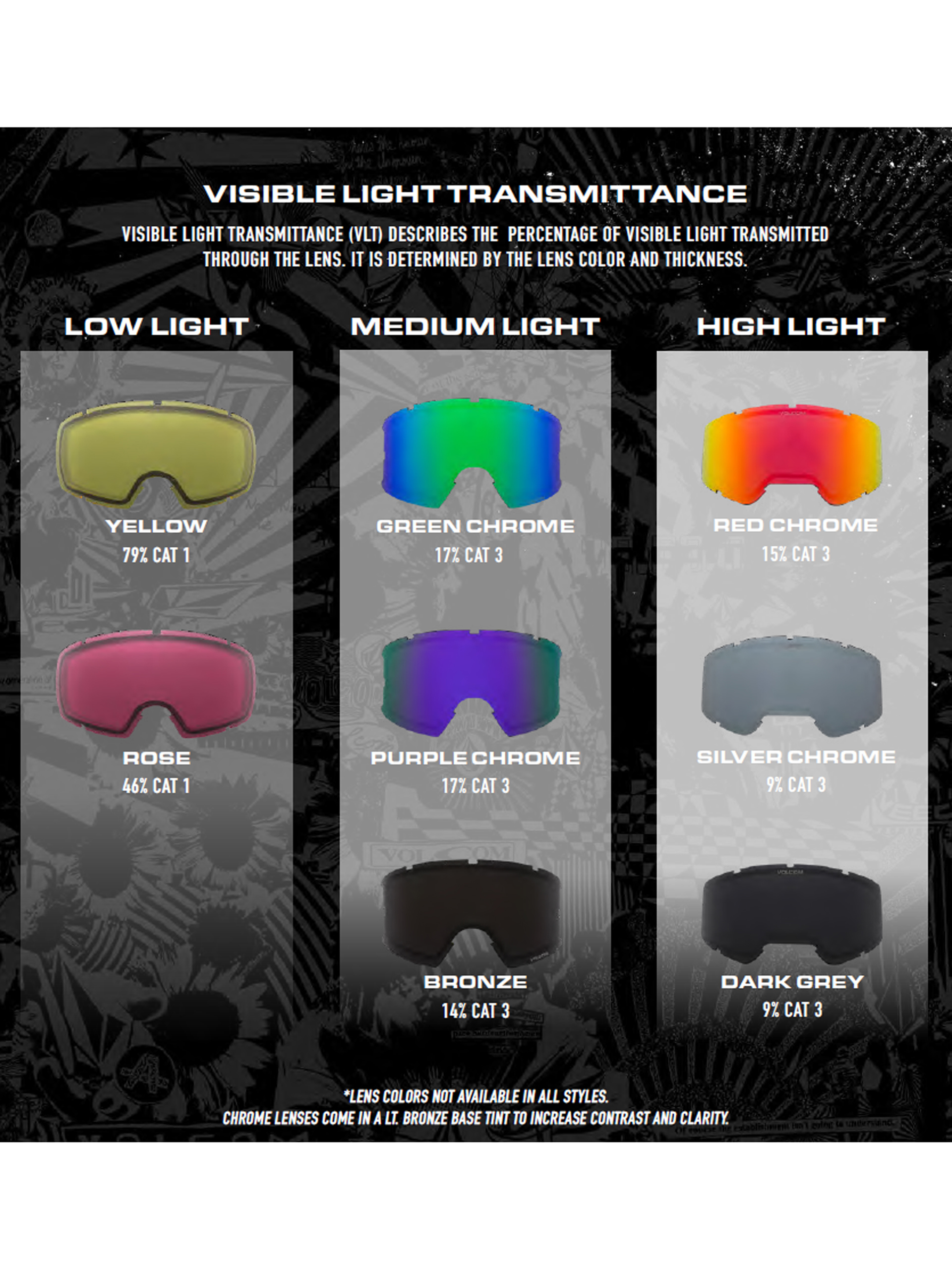 Gogle Volcom Yae (op art silver chrome)