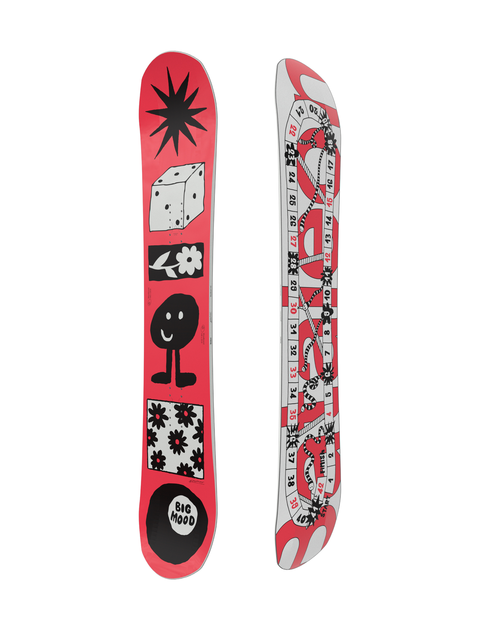 Damska Deska snowboardowa Bataleon Moodboard