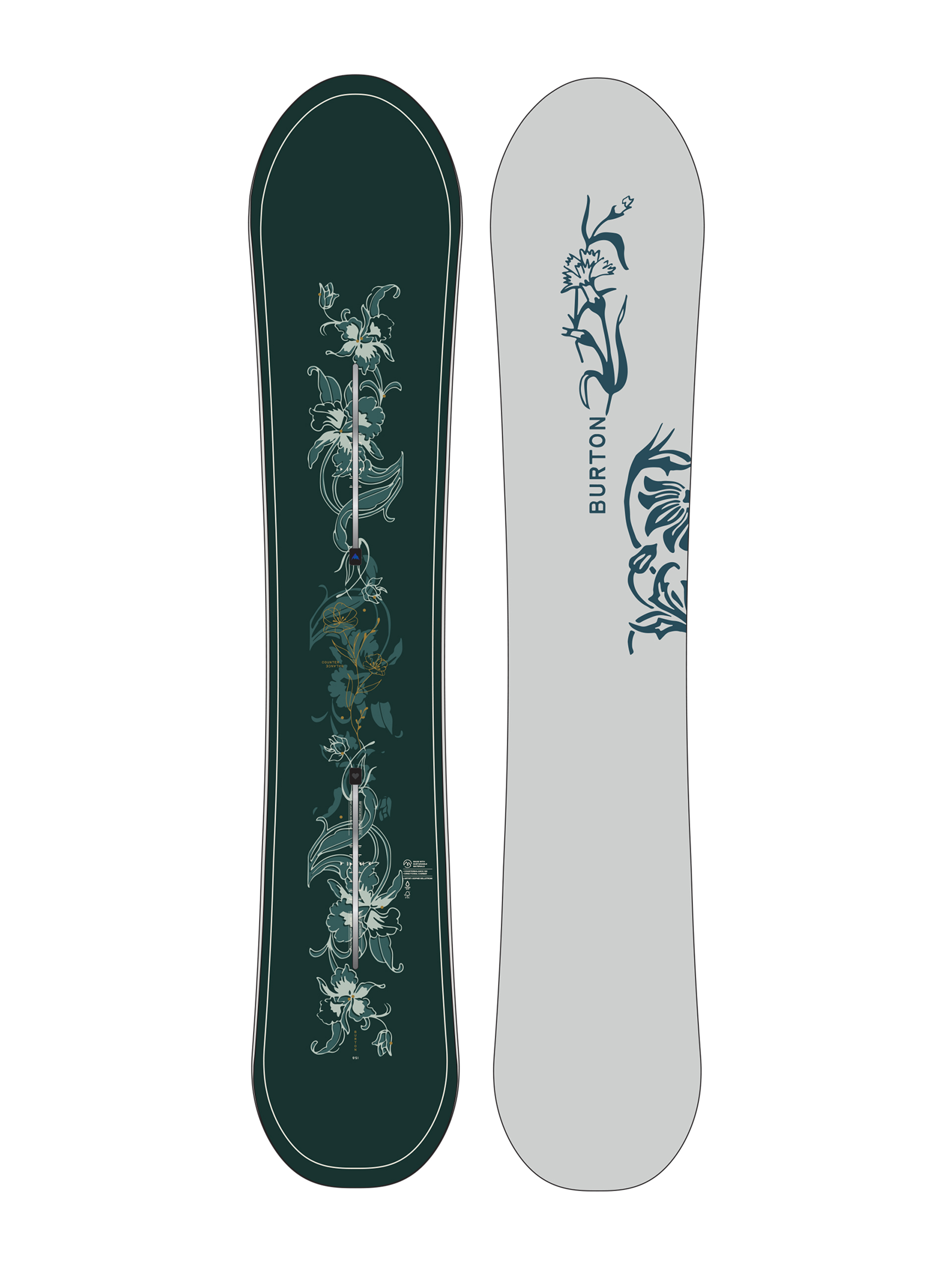 Deska snowboardowa Burton Counterbalance (deco)