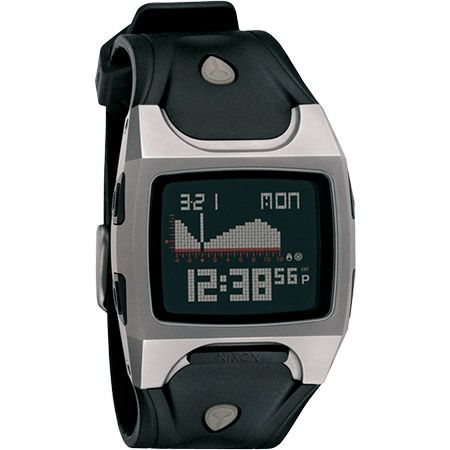 Zegarek Nixon Lodown Ti (titanium)