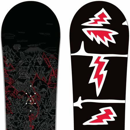 M ska Deska snowboardowa Burton Blunt 155