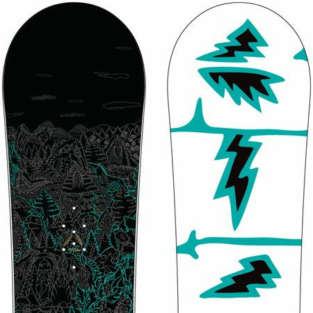 Deska snowboardowa Burton Blunt 158