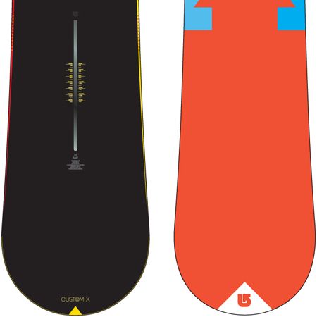 BURTON CUSTOM X 152 × 新品未使用BURTON CUSTOM Men's Burton Custom X Camber Snowboard (All Mountain) | Burton.com