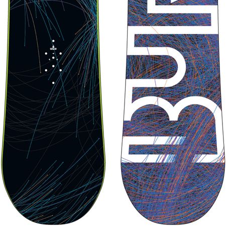 burton honcho wide snowboard Progression Galaxy terrain prowess Deska snowboardowa Burton Honcho 158