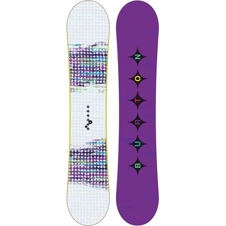 Damska Deska snowboardowa Burton Lux Rocker 147