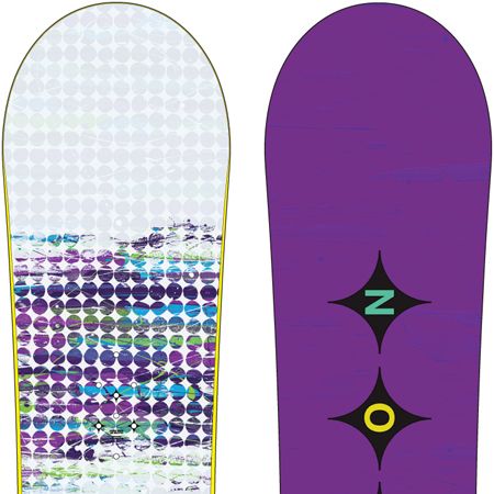 Damska Deska snowboardowa Burton Lux Rocker 147