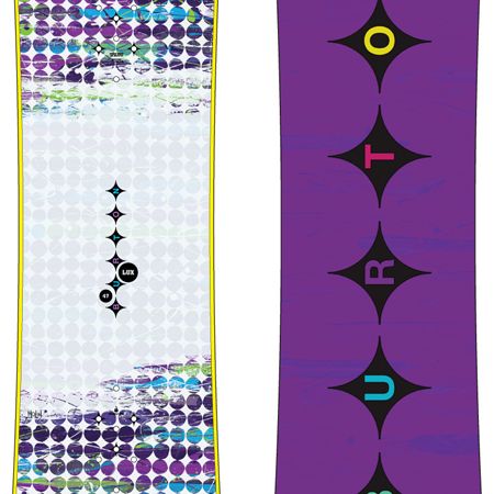 Damska Deska snowboardowa Burton Lux Rocker 147