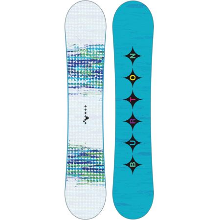 Damska Deska snowboardowa Burton Lux Rocker 150