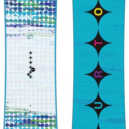 Damska Deska snowboardowa Burton Lux Rocker 150