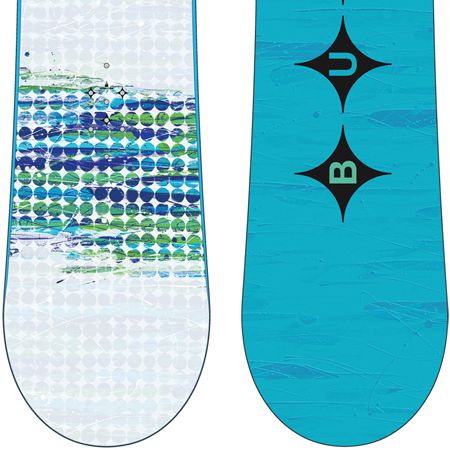 Damska Deska snowboardowa Burton Lux Rocker 150