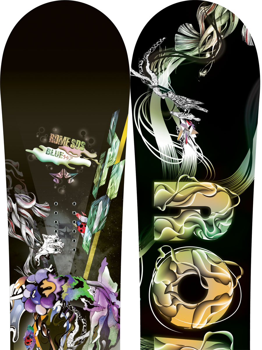 Damska Deska snowboardowa Rome Blue 147