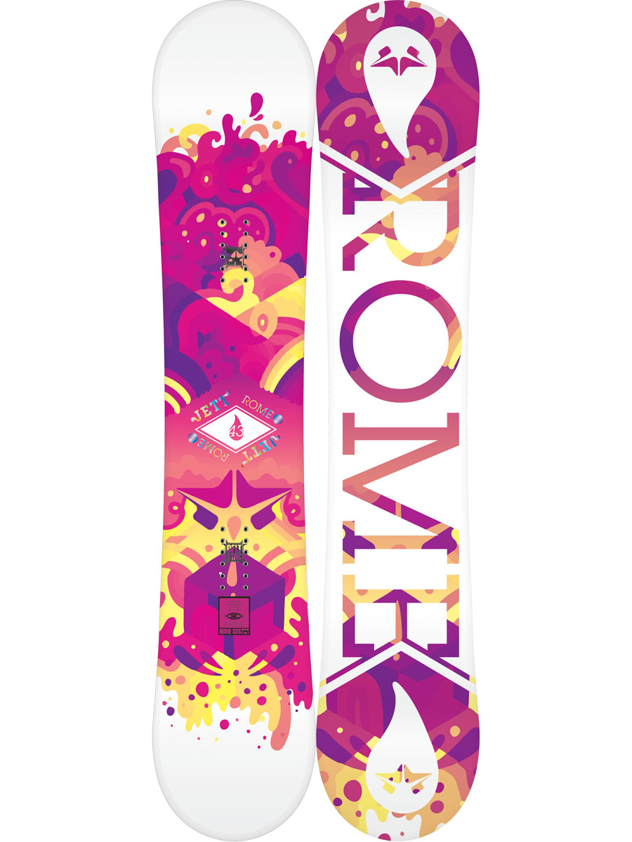 Damska Deska snowboardowa Rome Jett 143