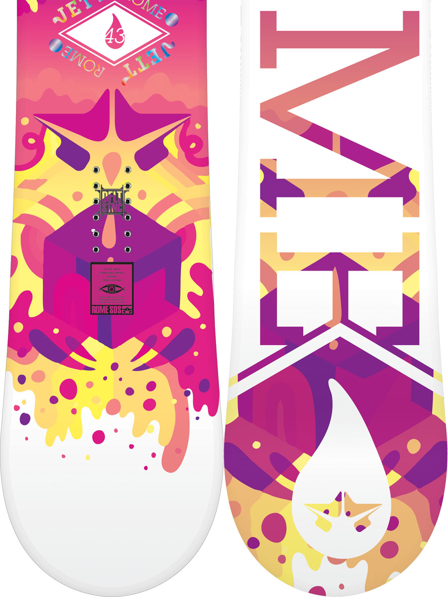 Damska Deska snowboardowa Rome Jett 143