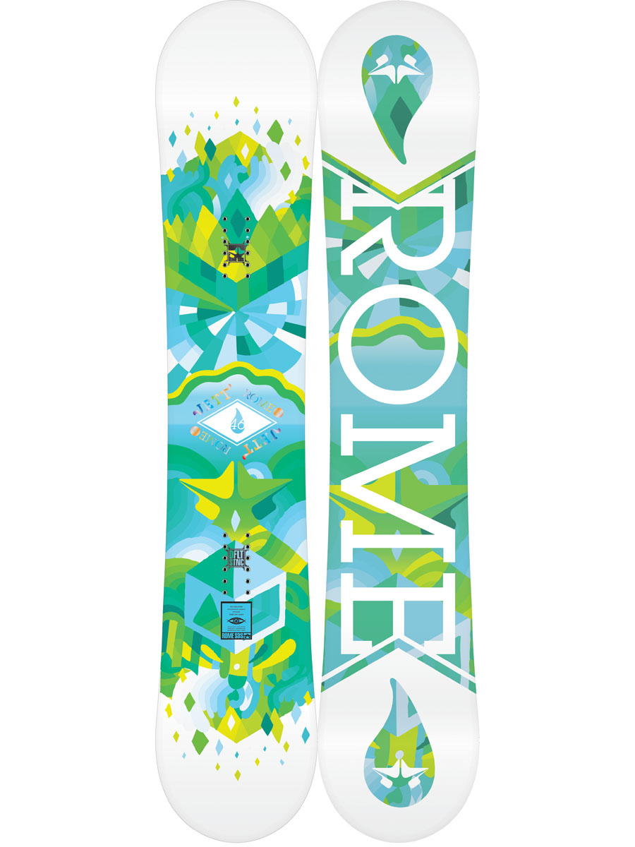 Damska Deska snowboardowa Rome Jett 146