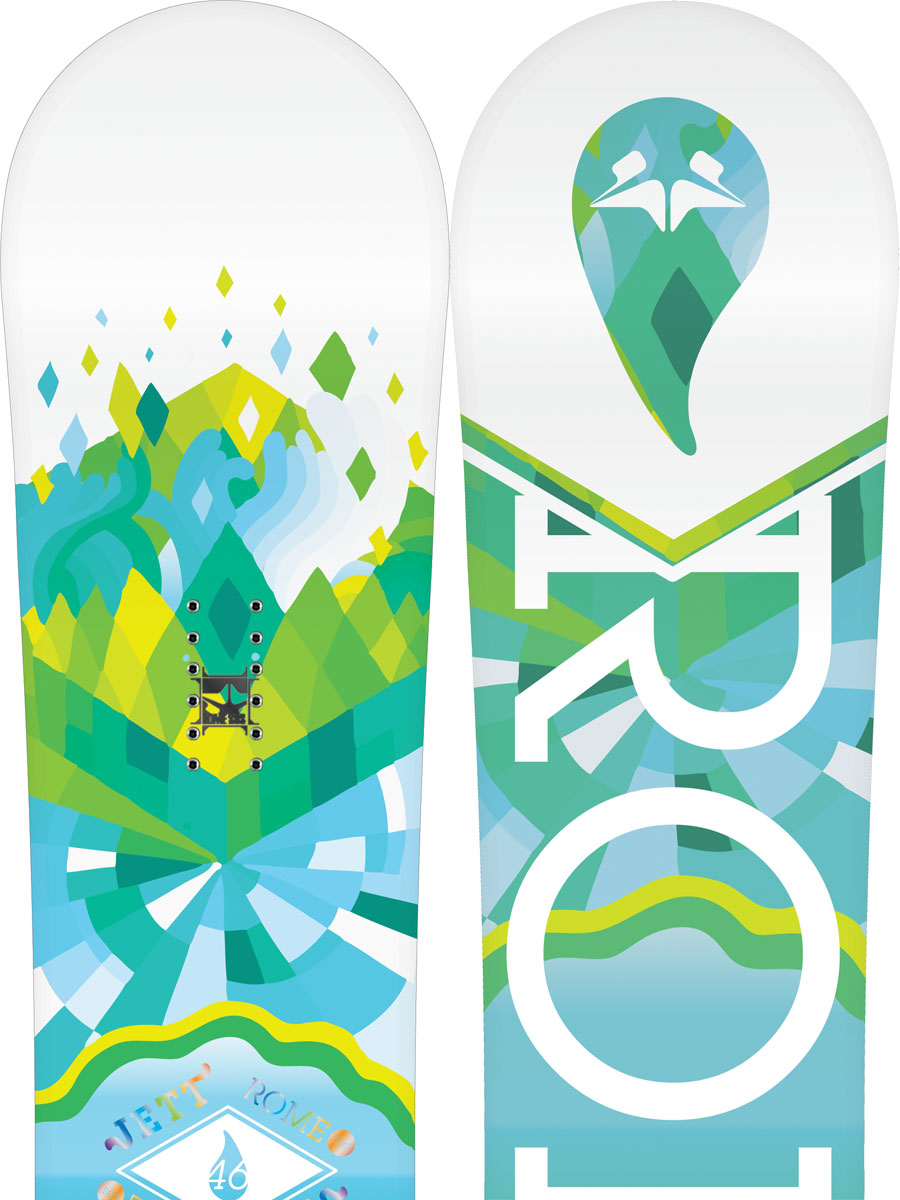 Damska Deska snowboardowa Rome Jett 146