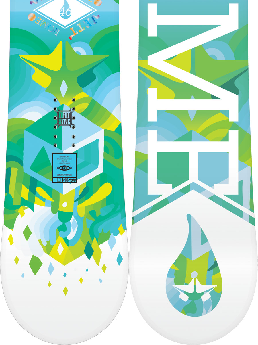 Damska Deska snowboardowa Rome Jett 146