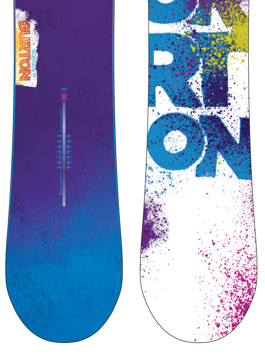 Damska Deska snowboardowa Burton Blender 145