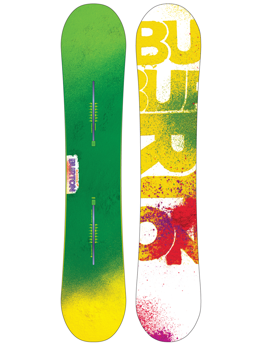 Damska Deska snowboardowa Burton Blender 148