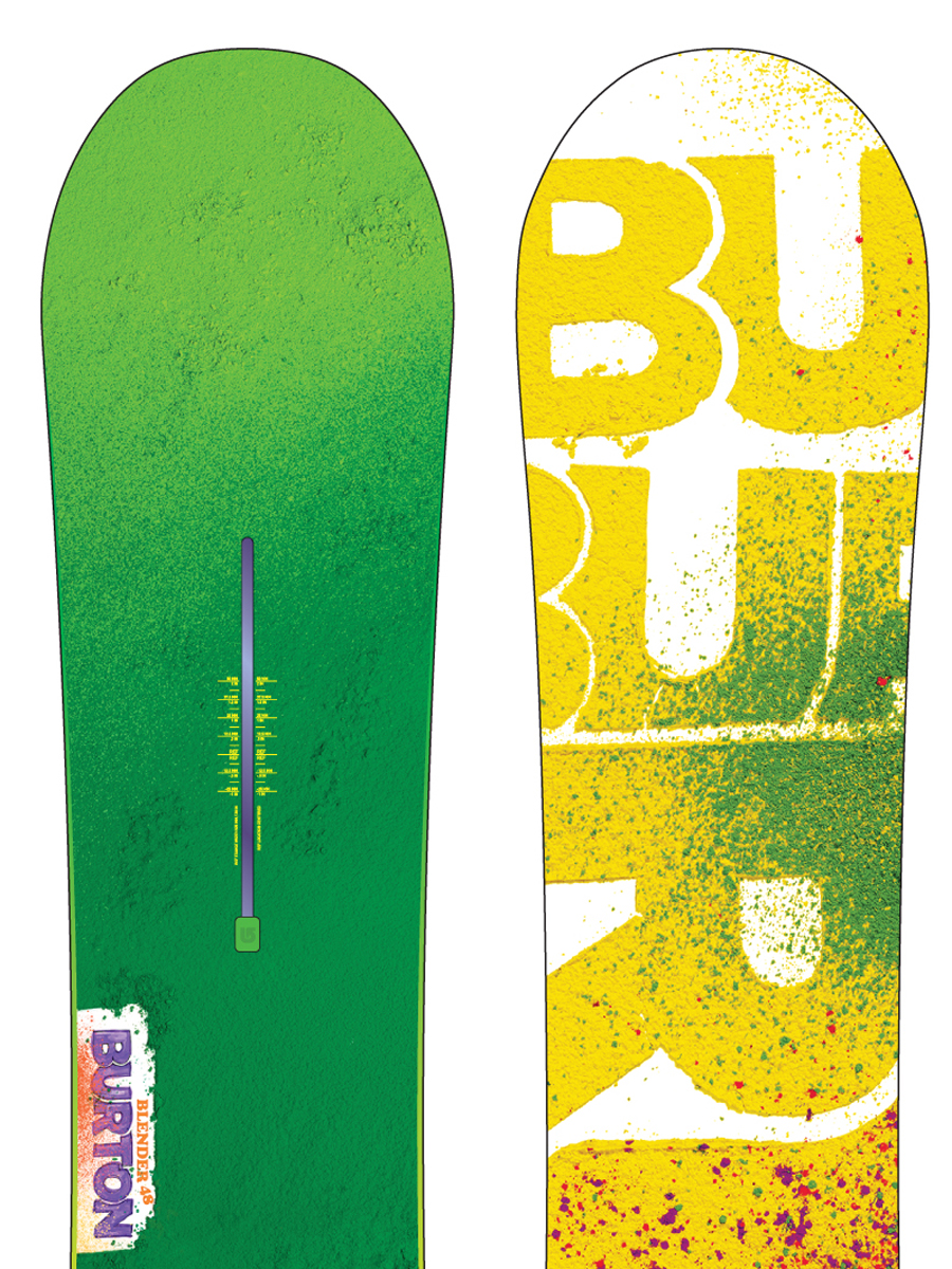 Damska Deska snowboardowa Burton Blender 148