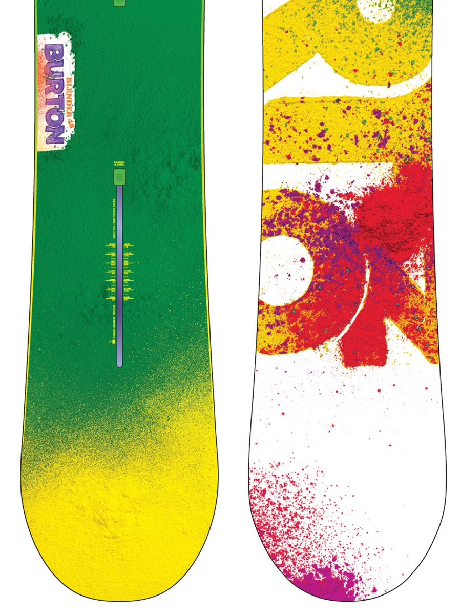 Damska Deska snowboardowa Burton Blender 148