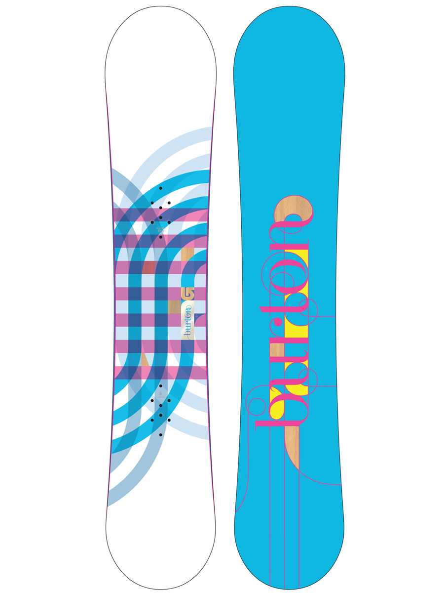 Damska Deska snowboardowa Burton Feather 149 (blue)