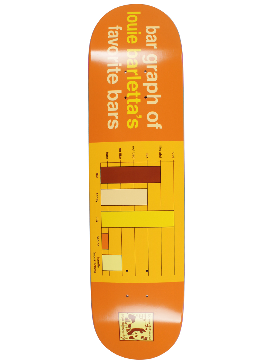Deck Enjoi TMI Series R7 7.75'' (barletta)
