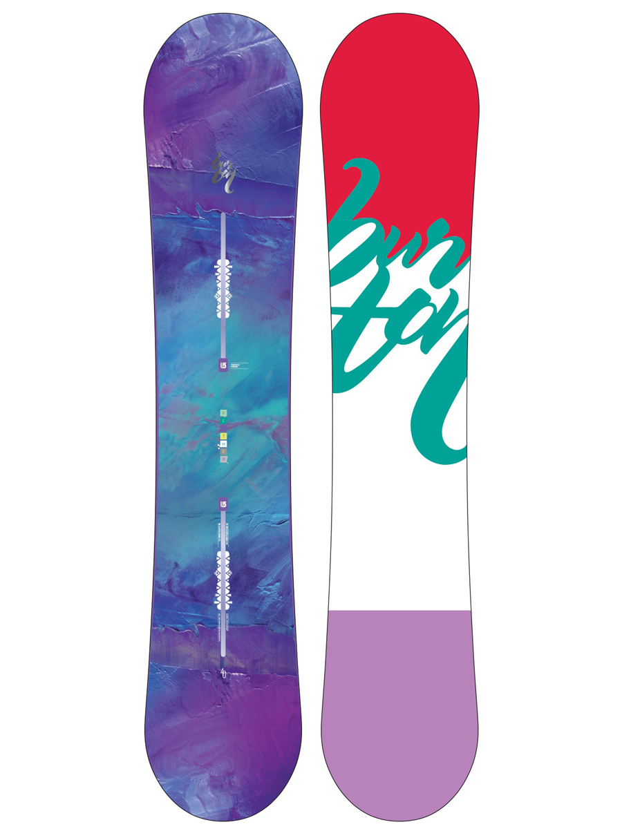 Damska Deska snowboardowa Burton FEATHER (140)